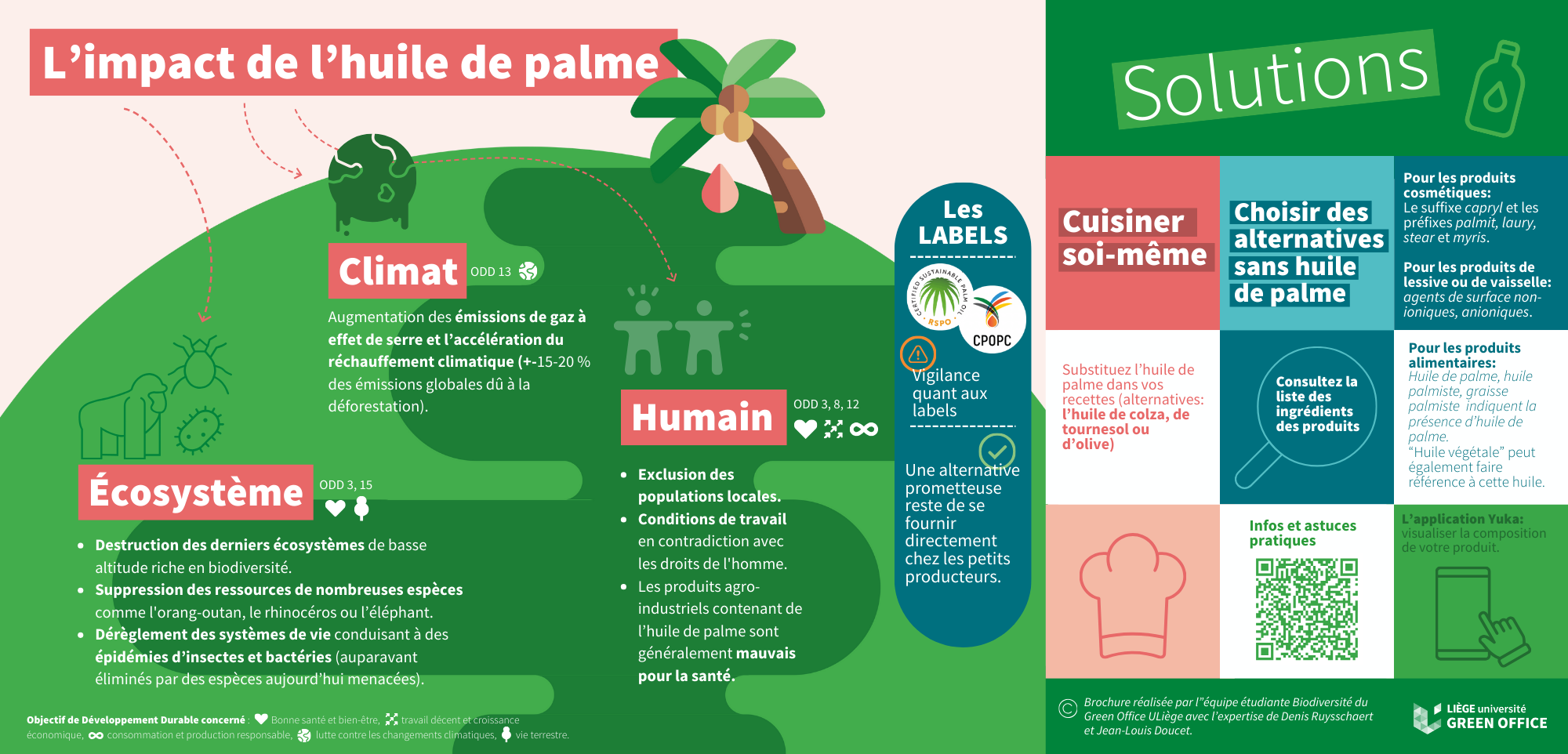 Brochure didactique